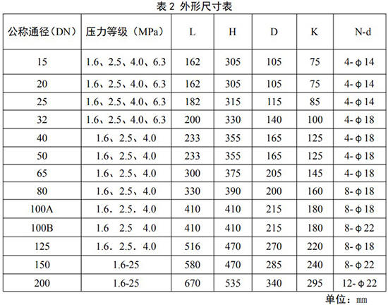 溫壓補償旋進旋渦流量計安裝尺寸表