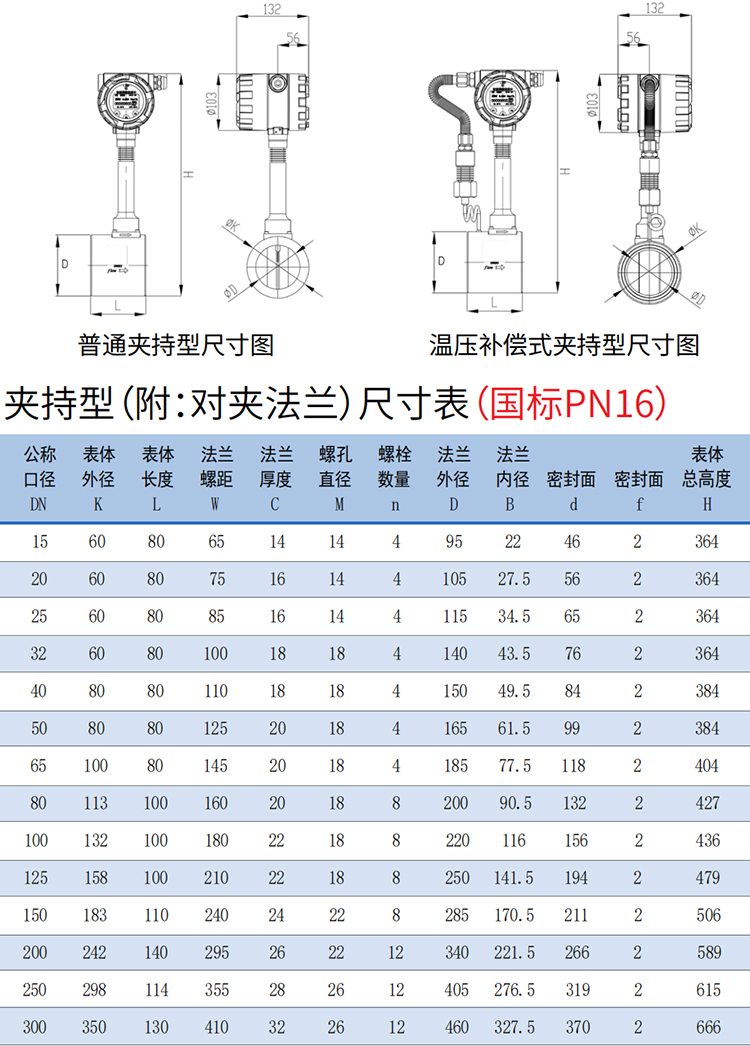 dn100渦街流量計(jì)夾持式尺寸圖